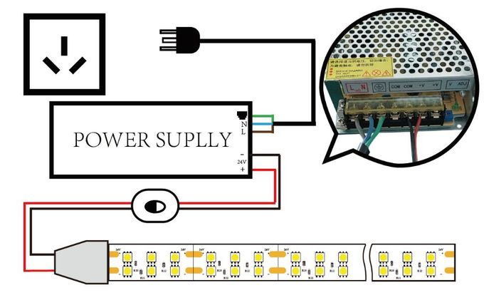 Subterrâneo da baixa tensão 2021 que ilumina a iluminação de tira conduzida flexível clara conduzida resistente 1 da mineração do diodo emissor de luz da luz 220V da tira
