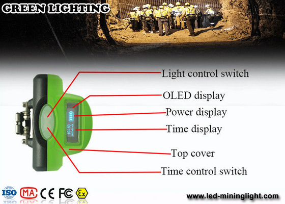 Farol de mineração verde 6,4 do diodo emissor de luz Ah com a tela de OLED com os PP meterial