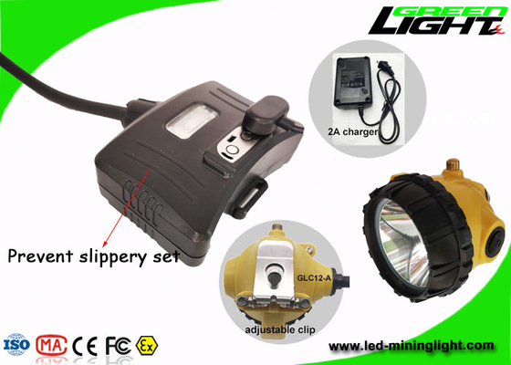 25000lux Cree Headlamp recarregável, brilhante super conduzido impermeável da segurança alta do farol