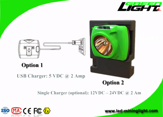 Farol recarregável do diodo emissor de luz de 12VDC-24VDC IP68 2000mA