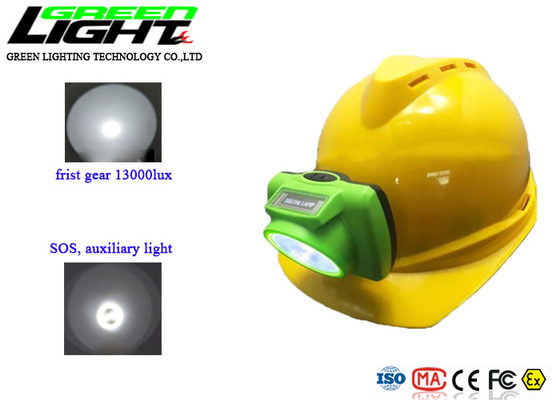 Farol recarregável do diodo emissor de luz do ABS 13000lux IP68 da tela de OLED