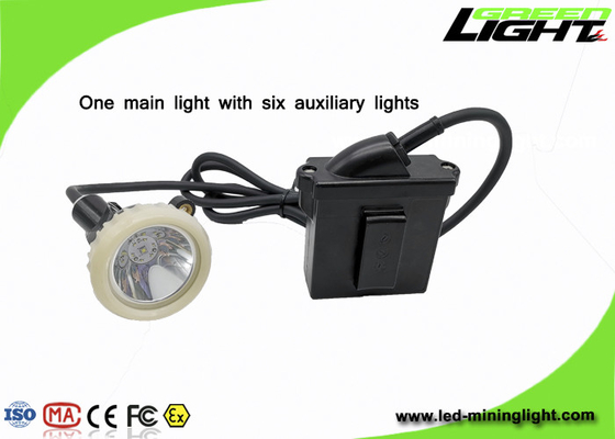 luzes de mineração recarregáveis do tampão de 1.11W 10000lux 6.6Ah