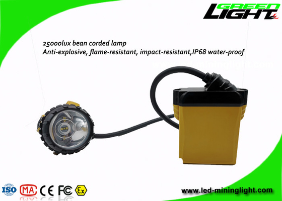1200 luzes carbonosas 10.4Ah dos ciclos 3W 240Lum 450mA
