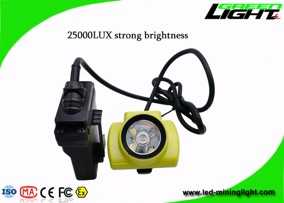 tela de 4.07W 530lum 25000 LUX Mining Cap Lights With OLED