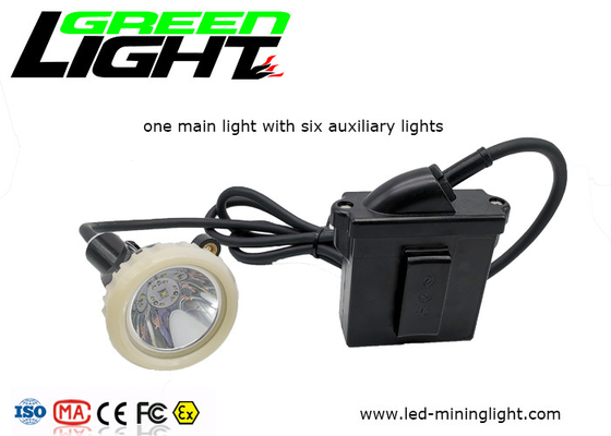 farol conduzido recarregável P67 de 300mA 6.6Ah 10000lux impermeável